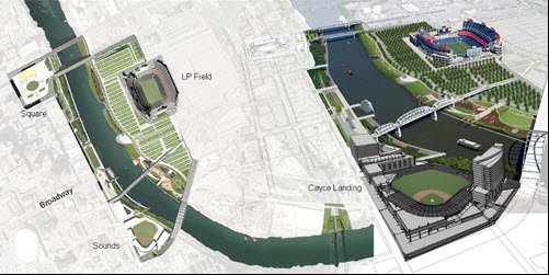 nashville riverfront renovation plan