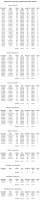 nashville condo prices and closings 2010