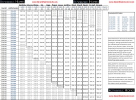 west end auction prep sheet