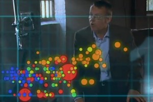 Hans Rosling Video