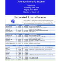 Jacoby Properties Airbnb Condo Pro Forma