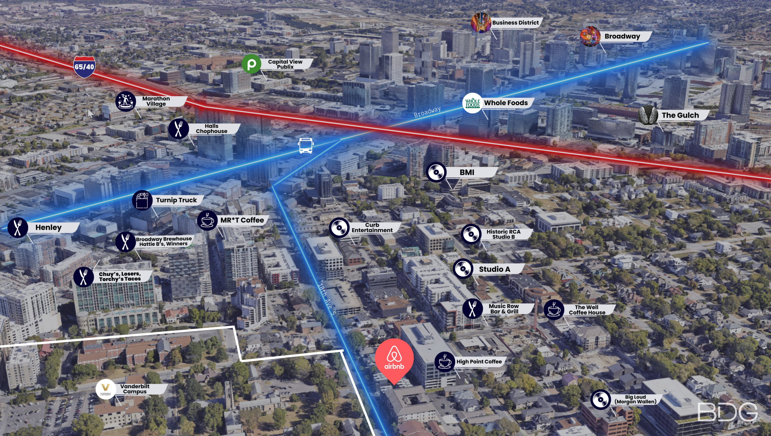 Musica Nashville location map on Music Row near Vanderbilt University, Midtown, Broadway, and Downtown Nashville