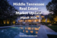 Middle Tennessee real estate market update March 2026 vertical image showing Nashville housing market trends and luxury home