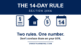 Section 280A 14-day rule for Nashville STR owners: two rules, one number