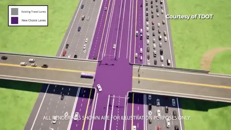 TDOT rendering of the I-24 Southeast Choice Lanes showing existing travel lanes in grey and two new tolled Choice Lanes in purple in each direction through an interchange
