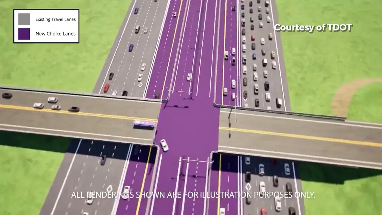 TDOT rendering of the I-24 Southeast Choice Lanes showing existing travel lanes in grey and two new tolled Choice Lanes in purple in each direction through an interchange
